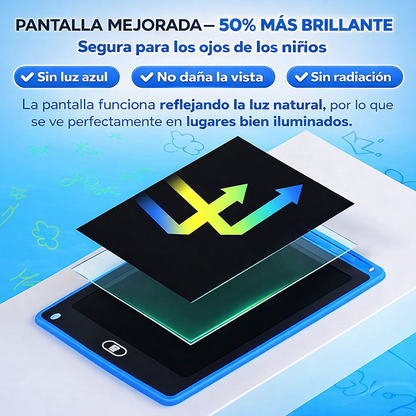 EcoBoard - Pizarra reutilizable y Portable de Tareas y Dibujos